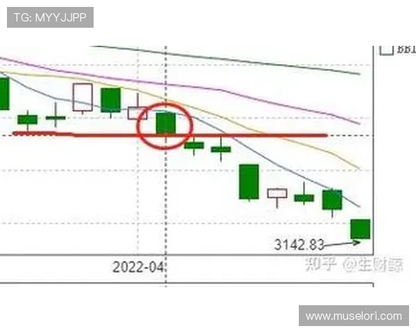 港式梭哈策略分析:提升胜率的实用技巧与实战经验