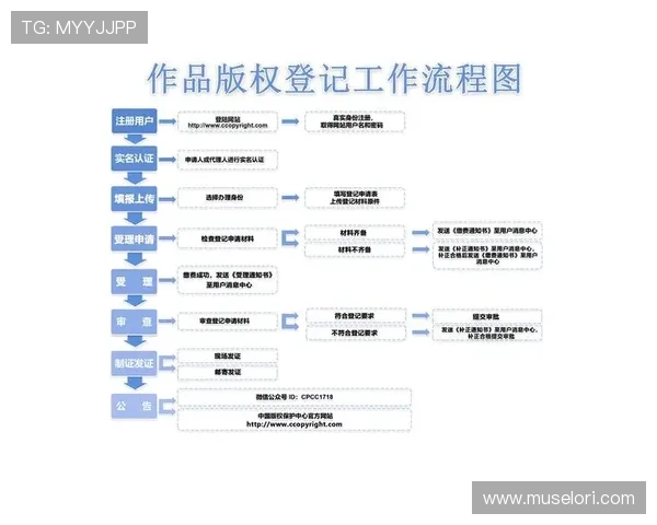 k8国际娱乐平台最新注册流程详解新手快速入门指南