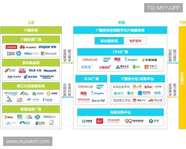 K8永乐国际平台的支付方式与提款流程详解，确保资金安全快速到账
